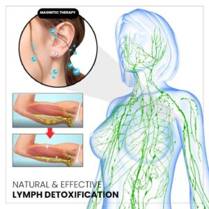 Atheniz MagneTech Acupuncture Earrings(Limited time discount 🔥 last day) - Emporium Shop